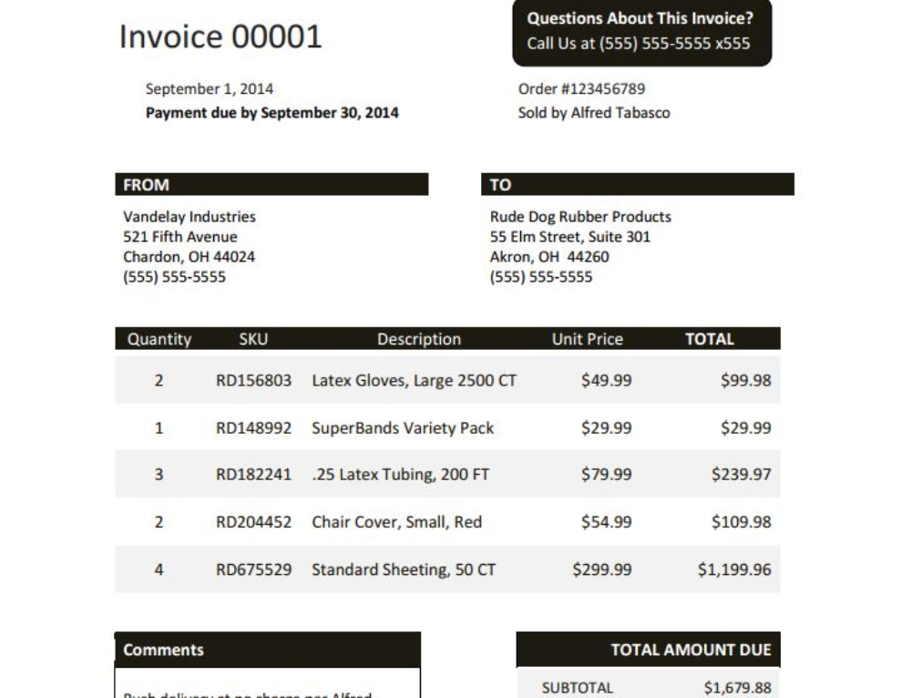 companies that buy unpaid invoices