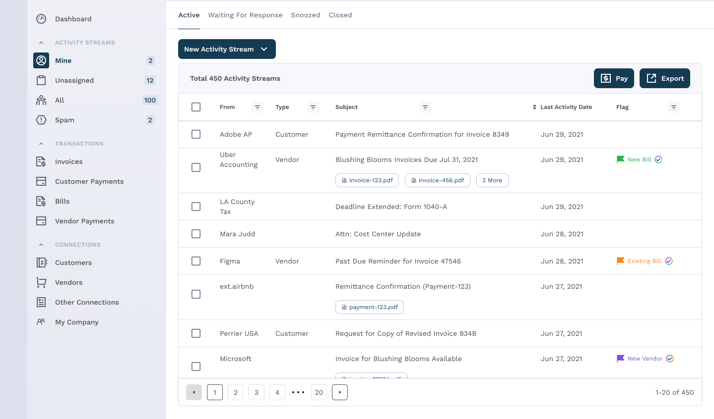 Enhanced Activity Workspace